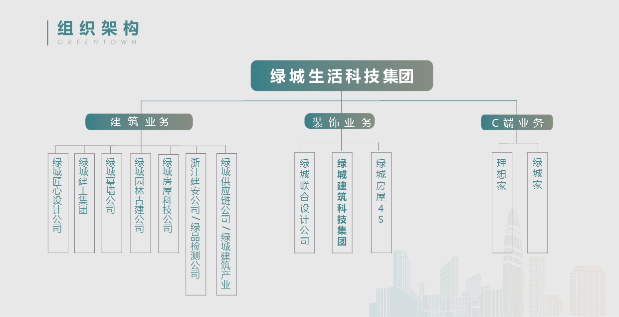 熊猫国际官网-追求康健,你我一起生长